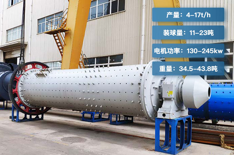 183球磨機一小時產量多少噸？有多重？各參數介紹