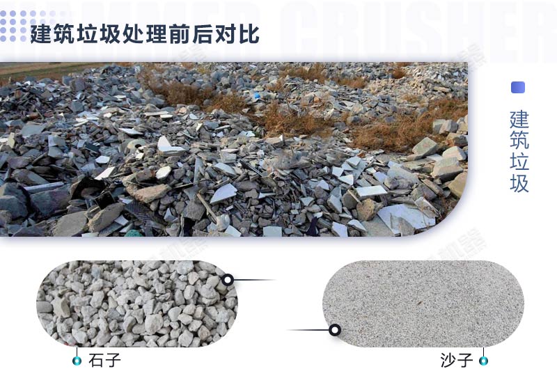 如何處理建筑垃圾，需要使用哪些建筑垃圾處置利用設備？